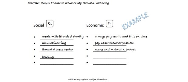 Social and Economic Examples